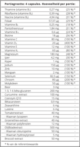 ingrediënten lijst zinzino Xtend+